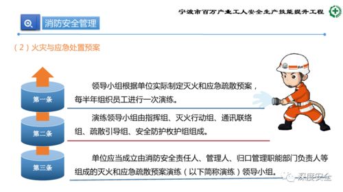 精品PPT 生產加工型小微企業安全管理人員業務能力提升培訓