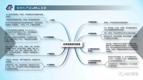 化工企業(yè)安全生產(chǎn)信息管理 構(gòu)建高效信息咨詢服務(wù)框架